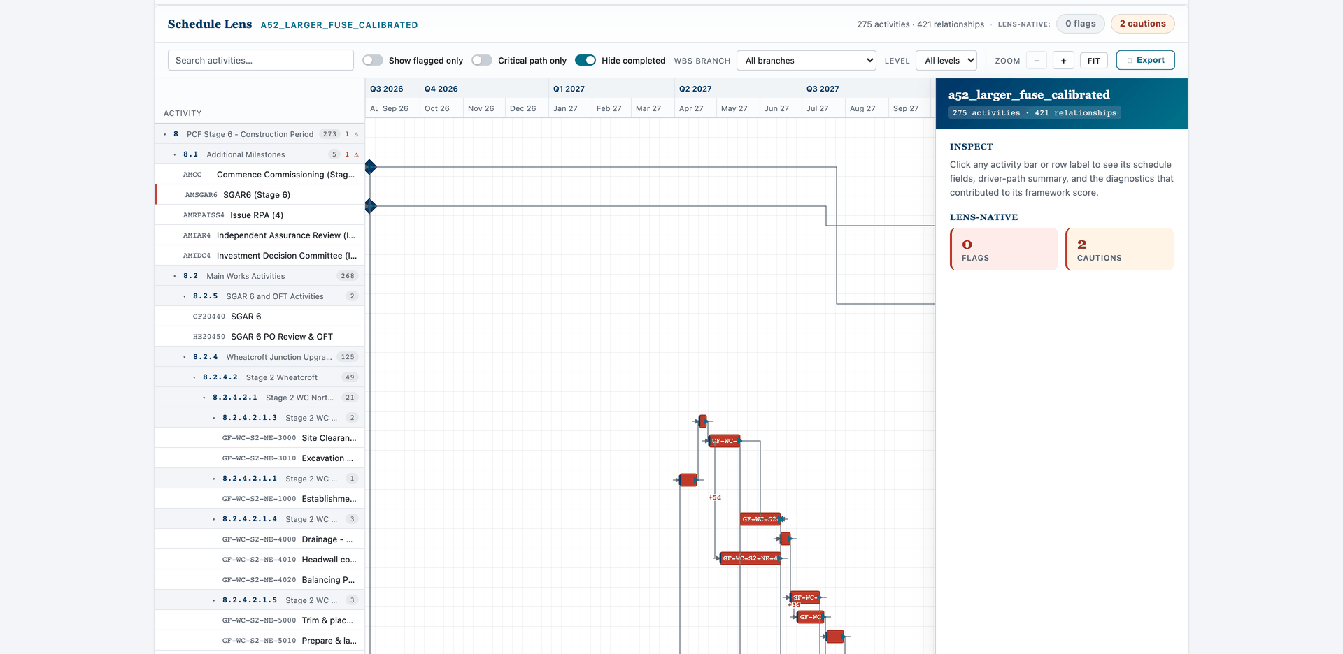 Schedule Lens on a representative UK infrastructure scheme